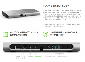 Thunderbolt Express Dock