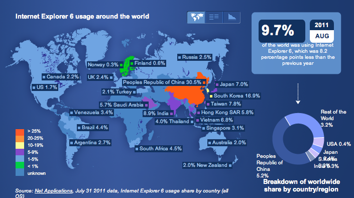 IE6 map 2011/08